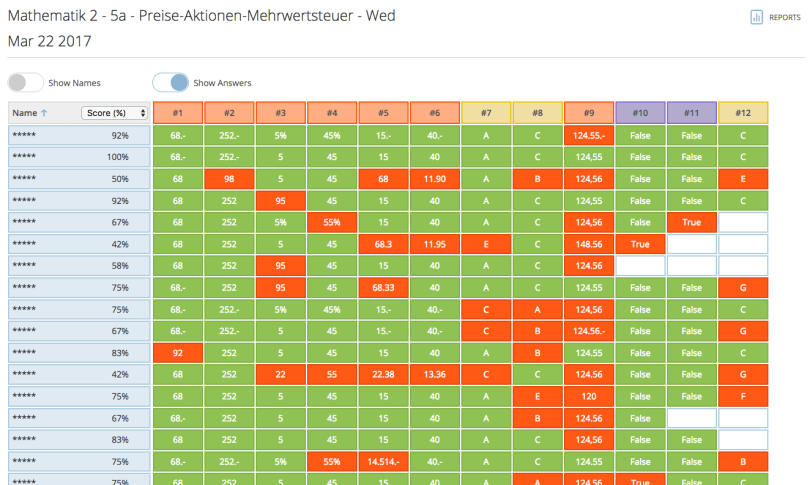 Socrative Auswertung.png