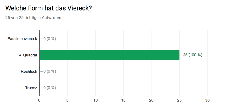 Google Forms Mathe 3.png