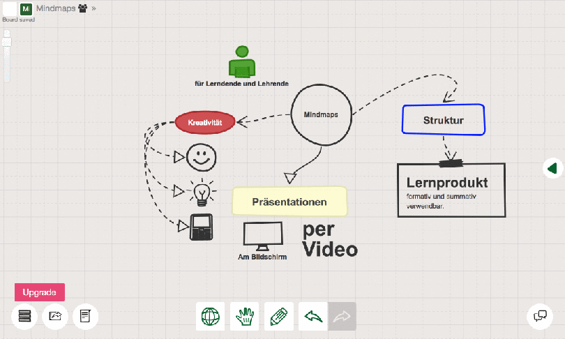 Sketchboard präsentation.gif